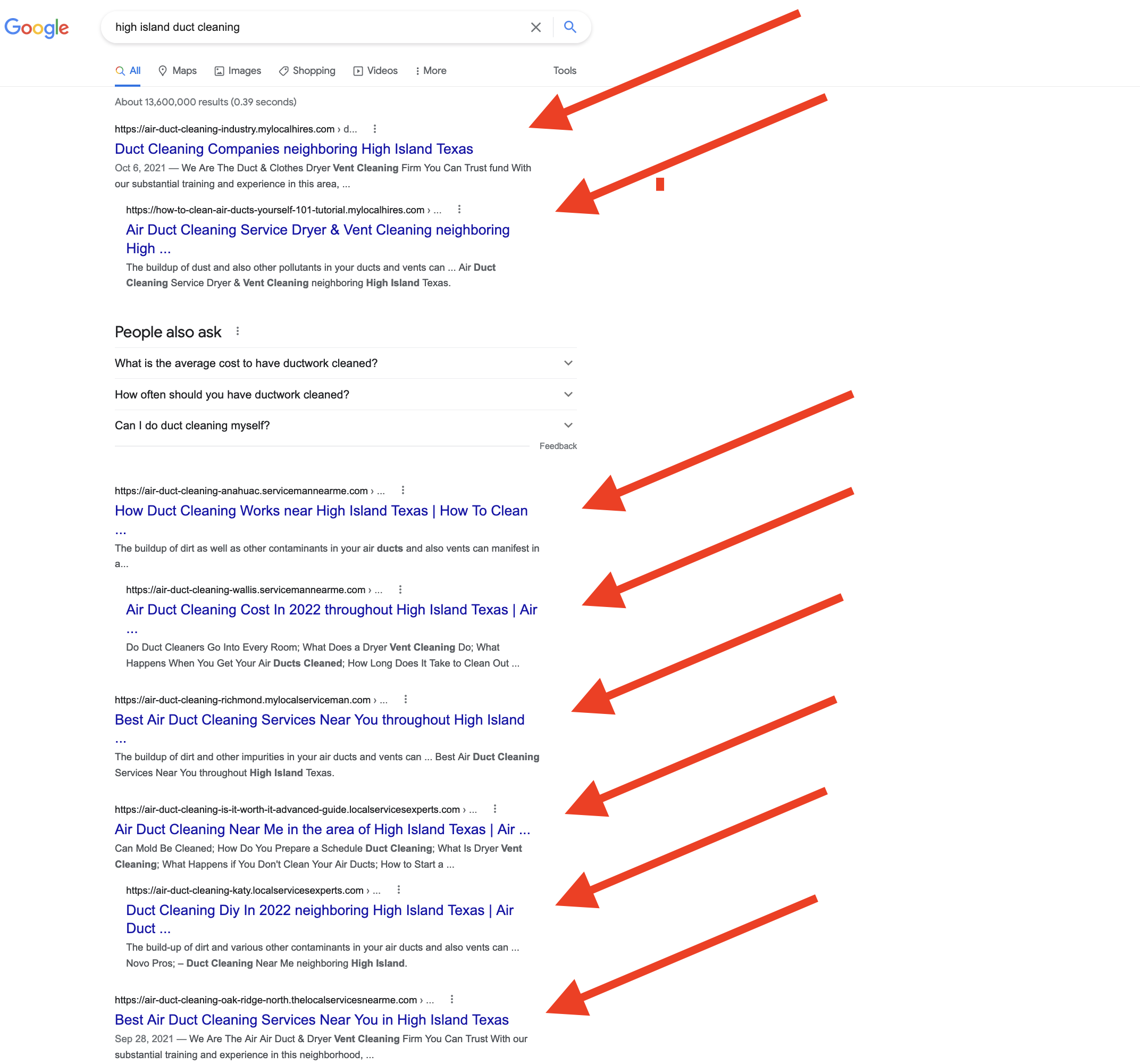 דוגמא להשתלטות על תוצאות החיפוש של גוגלא באמצעות קידום אתרים עם סאבדומיינים